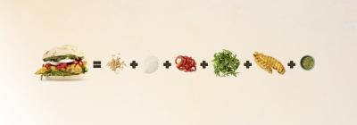 samenstelling_mediterraanse_kipburger_met_pesto